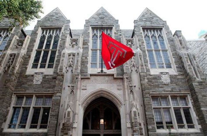 
11 Temple University Students Robbed at Gunpoint, Held in Basement of Off-Campus Apartment 