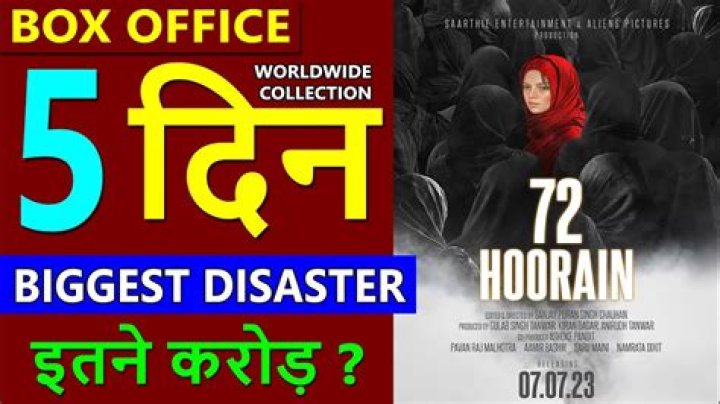 72 Hoorain Hit or Flop: Box Office Collection Day Wise In Worldwide