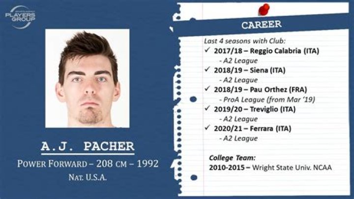 A.J. Pacher’s biography, net worth, fact, career, awards and life story