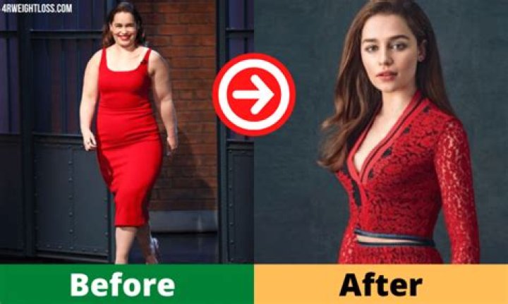 Actress Emilia Clarke’s Weight Loss Journey 2022 With Her Before And After Photos