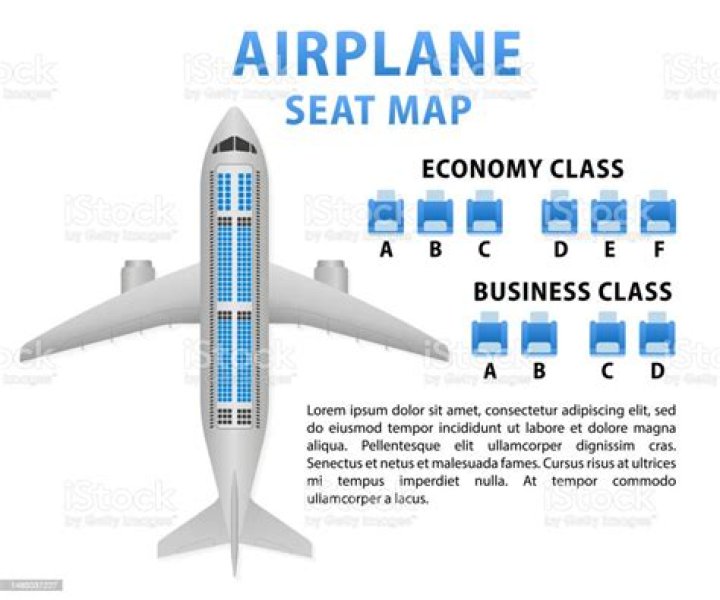 AIRPLANE BUSINESS PLAN
