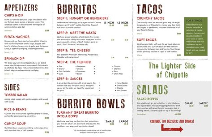 Alberto's Mexican Restaurant Menu and Prices - SarkariResult