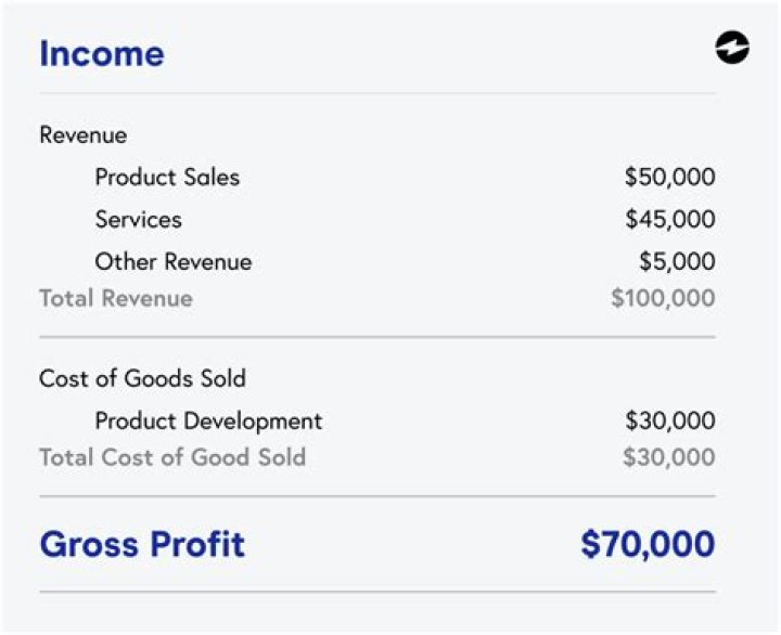 Alexandra Billings Net Worth, Income, Salary, Earnings, Biography