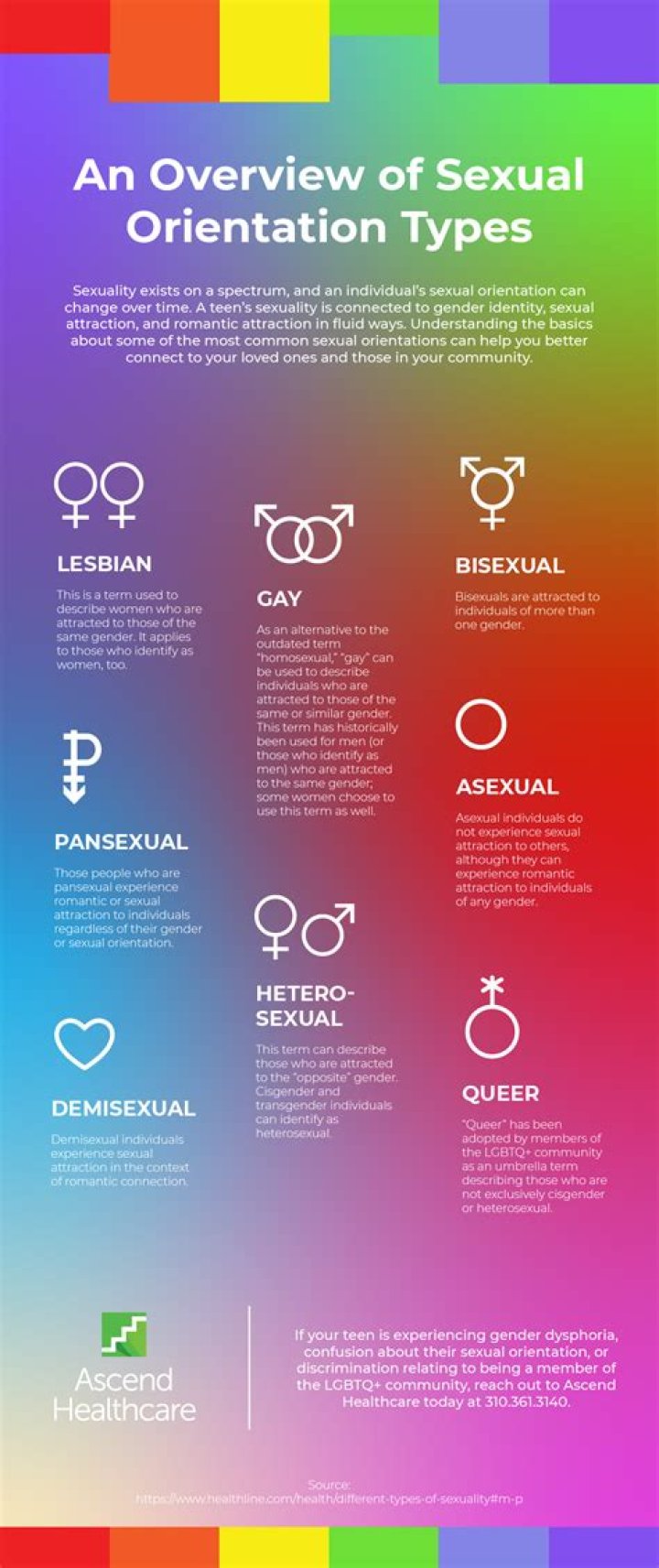 Ali Liebert: Exploring Her Personal Life and Career without Speculation on Sexual Orientation - SarkariResult