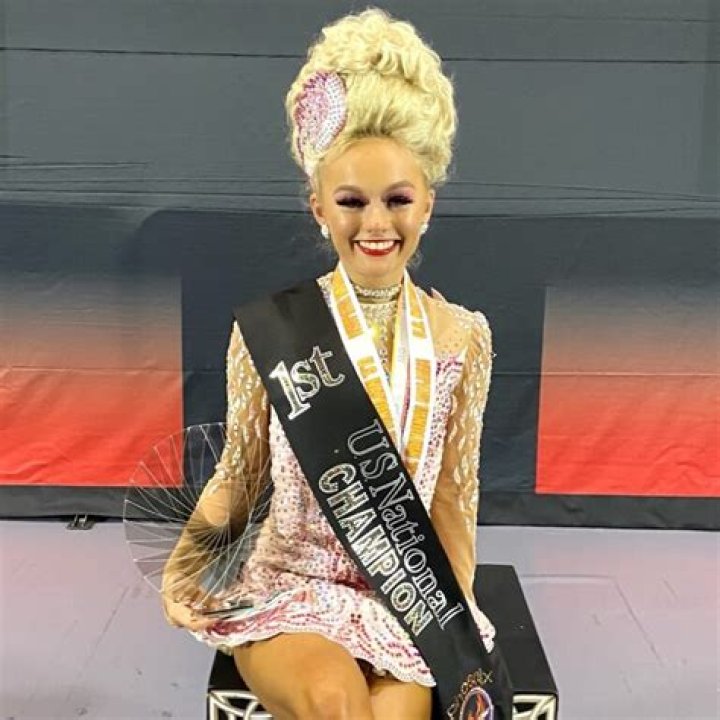 Anna Kurdys Height, Weight, Net Worth, Age, Birthday, Wikipedia, Who, Nationality, Biography