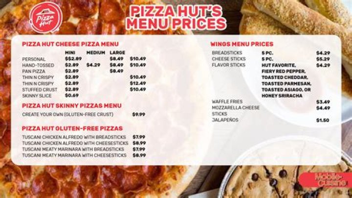 Another Wing Menu and Prices - SarkariResult