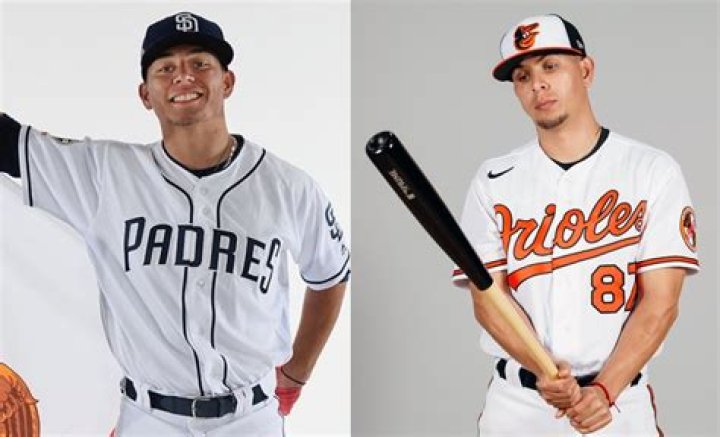 Are Luis Urias and Ramon Urias related? Who is Luis Urias brother?