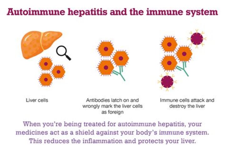 August Alsina Is Sick And Battling With An Autoimmune Liver Disease, Health Update