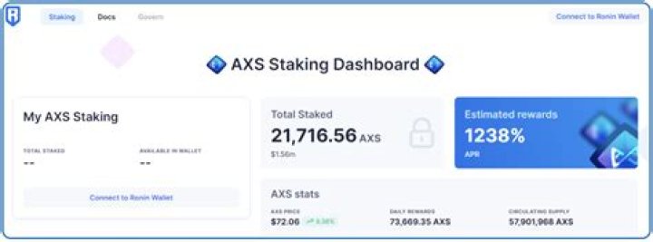 AXS Staking Rewards | How to Stake AXS? - SarkariResult