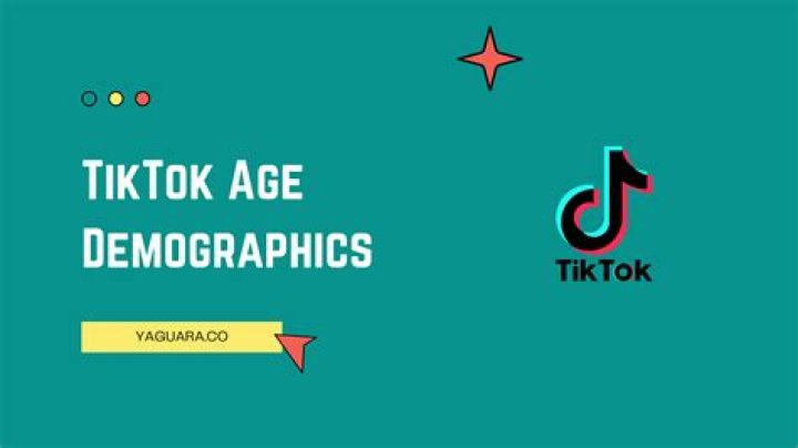 Babygmaddie Tiktok – Age Real Name, Meet Her On Instagram