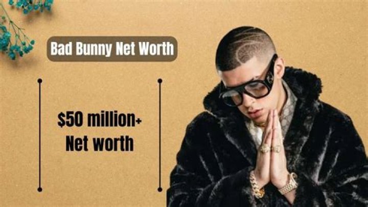 Bad Bunny Net Worth : Details About Career, Earnings, Rapper, Assets - SarkariResult
