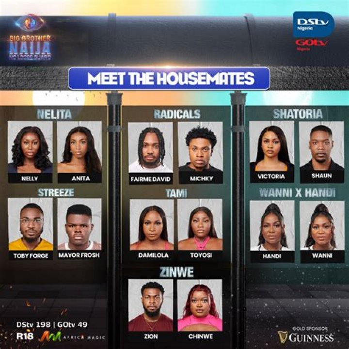 
BBNaija Season 7: Inside Big Brother House 