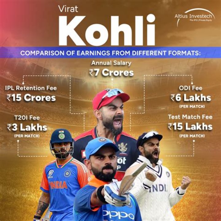 Bernard Belle Net Worth: How much was Bernard Belle worth when he died?