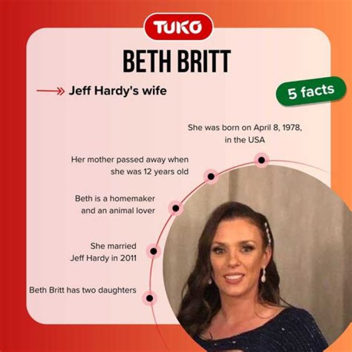 Beth Britt Biography; Age And Height Of Jeff Hardy’s Wife
