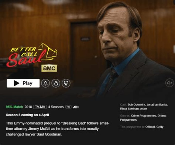 ‘Better Call Saul’ Season 5 Netflix Release Schedule