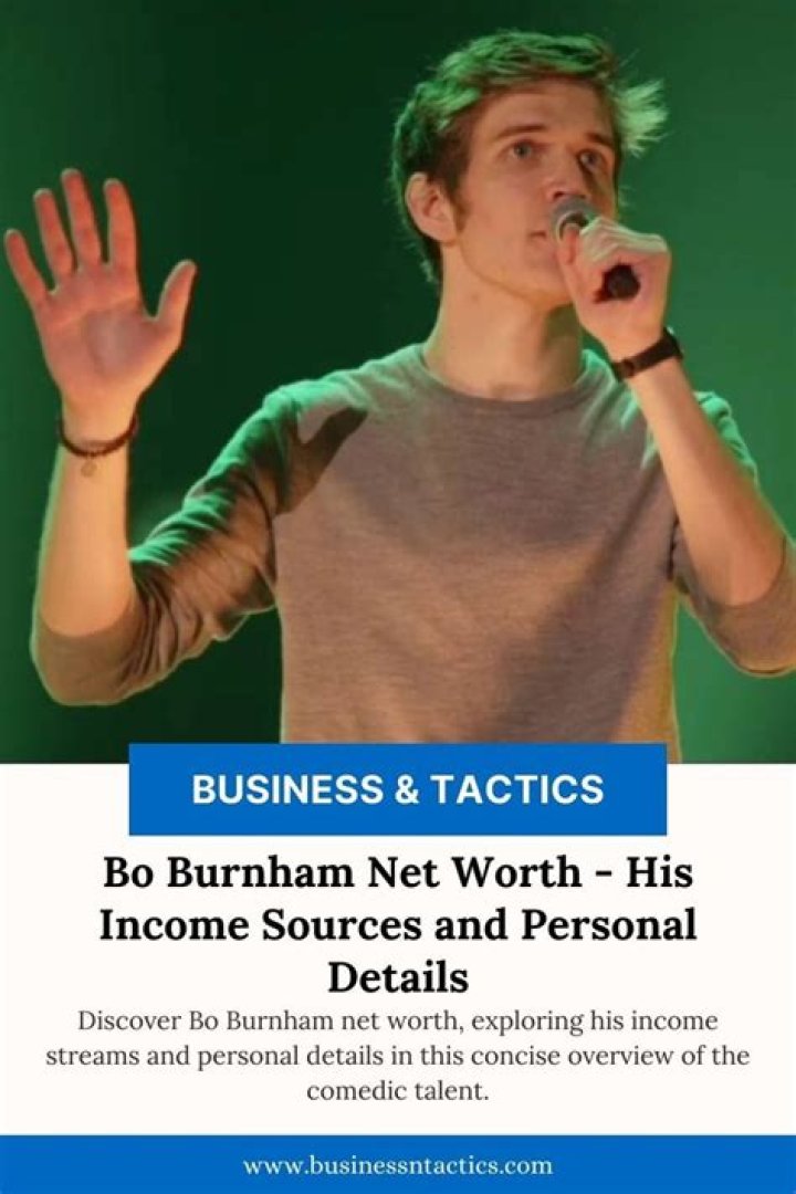 Bo Burnham Net Worth: Details About Assets, Career, Earnings, Age, Car, Gf - SarkariResult