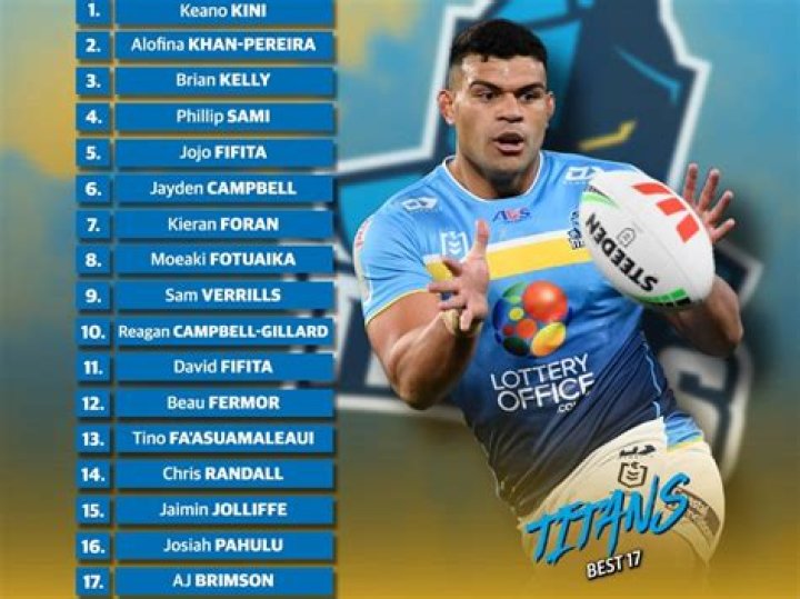 Brian Kelly NRL: Everything To Know About Gold Coast Titans Player