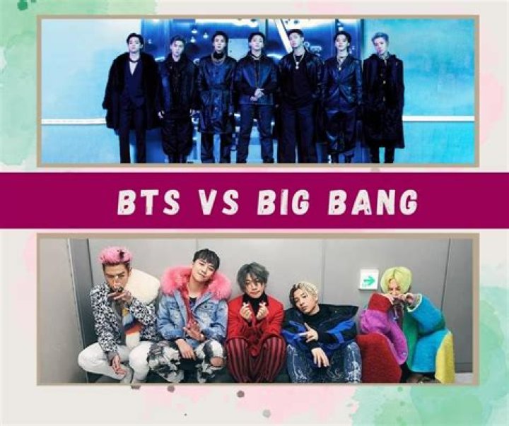 BTS vs Big Bang: Which is the best K-pop group? (2022)