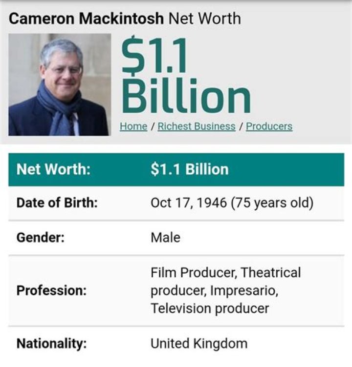 Cameron Mackintosh Net Worth: Details About Films, Home, Gf, Age, Income - SarkariResult