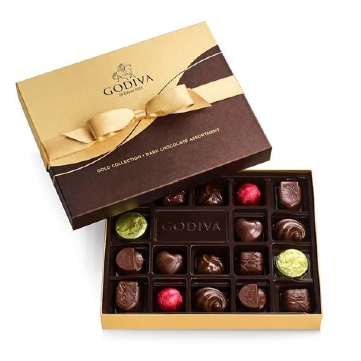 Candy Godiva