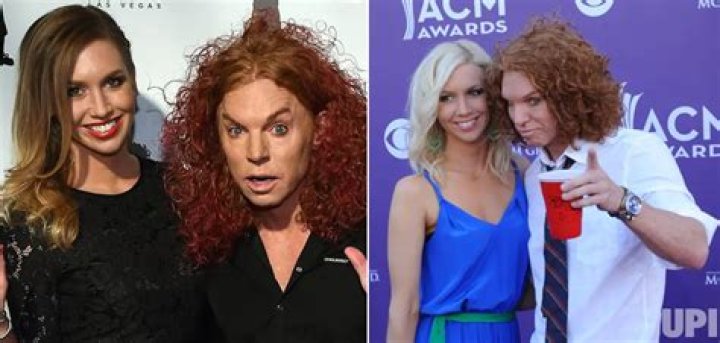Carrot Top: Girlfriend, net worth, tattoos, smoking & body facts