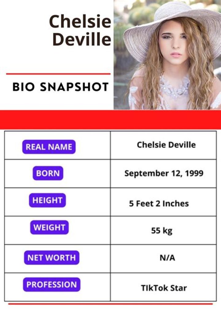 Chelsie Deville Height, Weight, Net Worth, Age, Birthday, Wikipedia, Who, Nationality, Biography