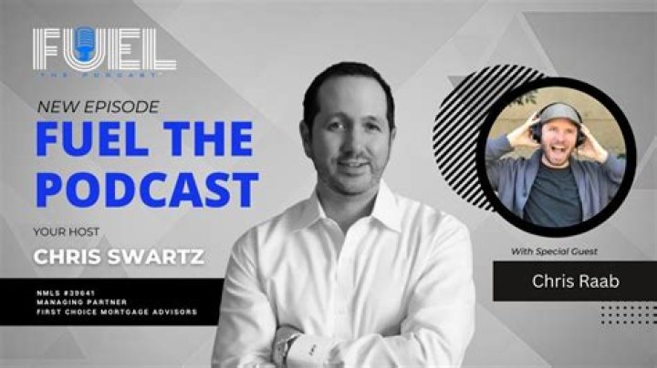 Chris Raab Net Worth, Income, Salary, Earnings, Biography