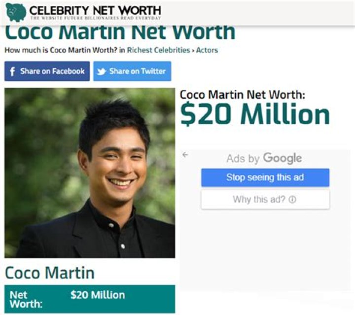 Coco Martin Net Worth (2024 Update)