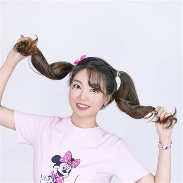 CoCo Yummy Candy Planet video statistics