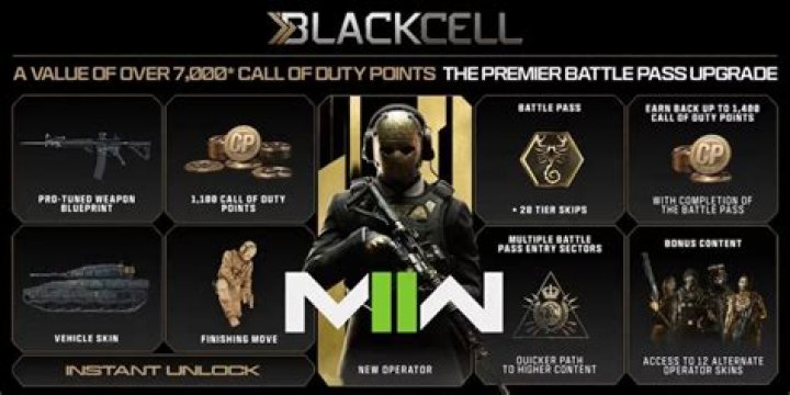 COD Modern Warfare III & Warzone Season 1: How to Get the Abolisher Operator Skin? - SarkariResult