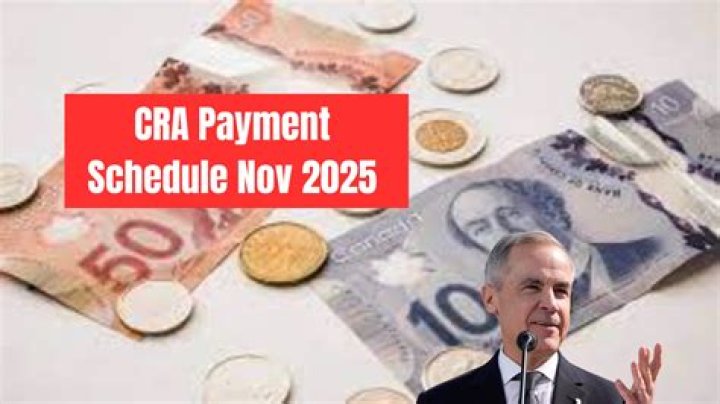 CRA Payment Dates 2024: CPP, OAS, CWB, CAIP, GST/HST Amounts - SarkariResult