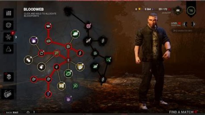 Dead By Daylight Bloodpoints - SarkariResult