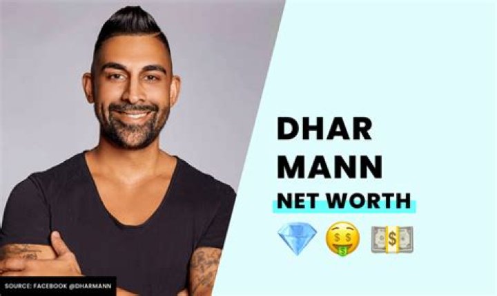 Dhar Mann Net Worth (2023), Income, Cars, Earnings