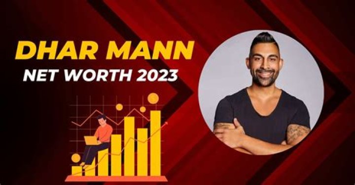 Dhar Mann Studios net worth, income and estimated earnings of Youtuber channel
