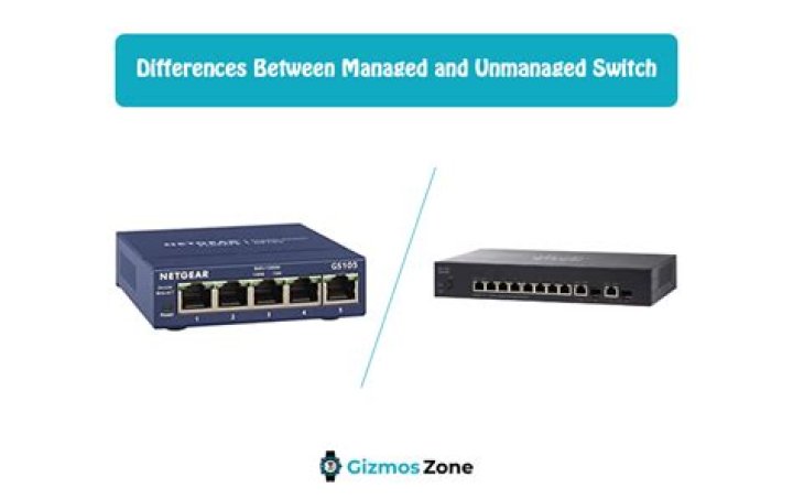 Difference between managed and unmanaged switch