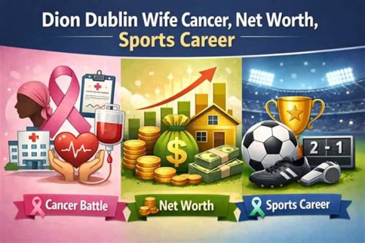 
Dion Dublin Wife Who is Dion Dublin Wife? 
