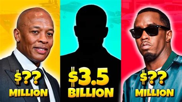 Dorrough Net Worth : Details About Rapper, Career, Wealth, Assets, Income - SarkariResult