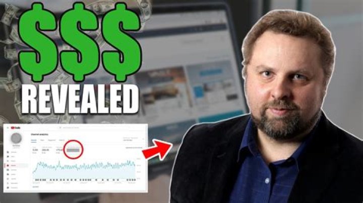 Dr. Steve Turley net worth, income and estimated earnings of Youtuber channel