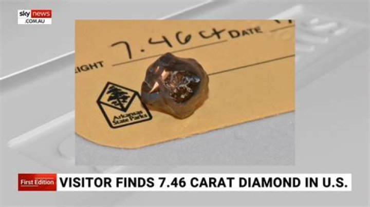 
Duke Diamond Age, Birthday, Wikipedia, Who, Nationality, Biography 