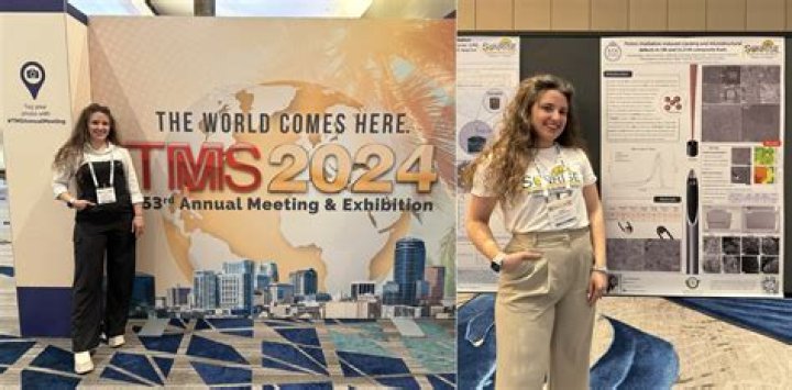 Elina Charatsidou video statistics