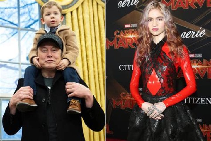 Elon Musk and Grimes’ kids: Who are X Æ A-Xii, Dark Sideræl and Techno Mechanicus?