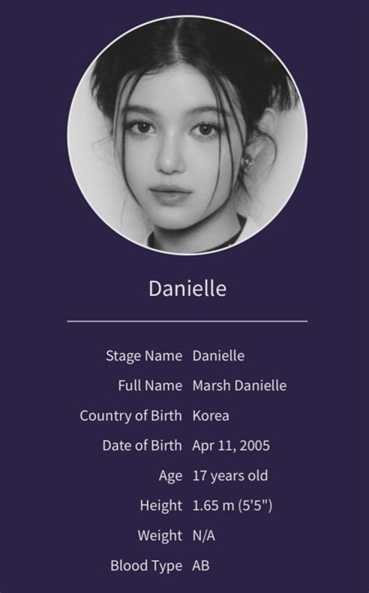 
Emilia Danielle Height, Weight, Net Worth, Age, Birthday, Wikipedia, Who, Instagram, Biography 