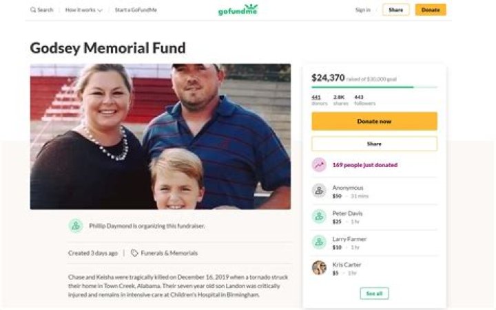Examples of go fund me stories funeral