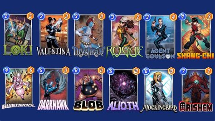 Exploring the Top Loki Decks in Marvel Snap for September 2023 - SarkariResult