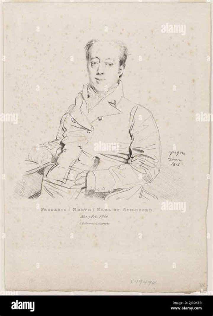 Frédéric North Net Worth