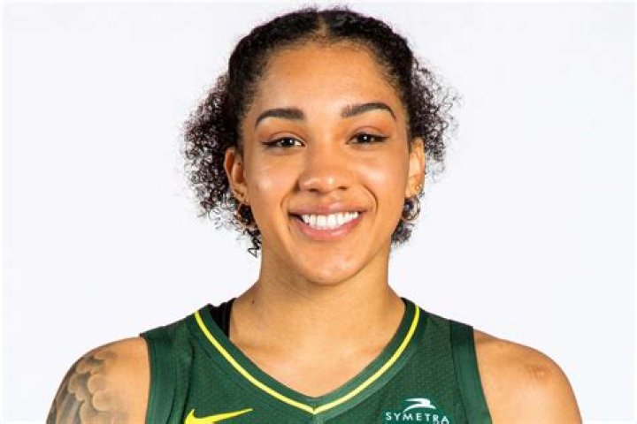 Gabby Williams Age, Wiki, Biography, Wife, Children, Salary, Net Worth, Parents