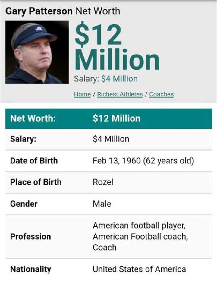 Gary Patterson Net Worth