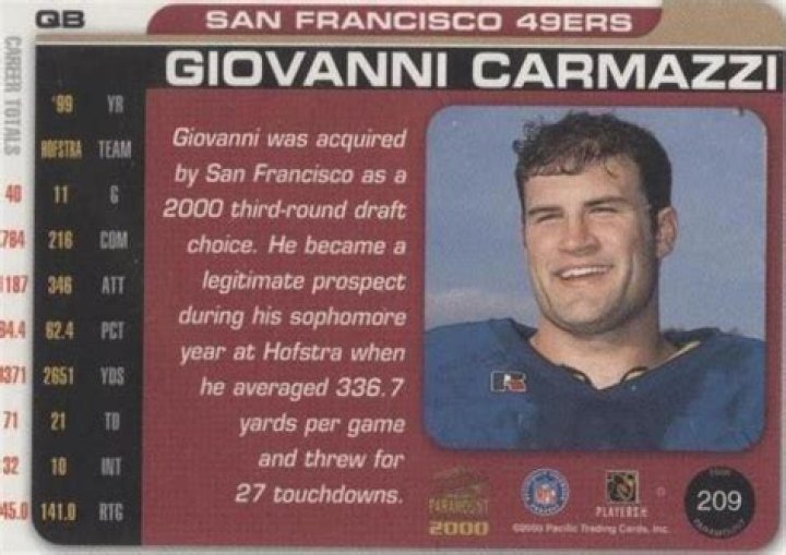 Giovanni Carmazzi