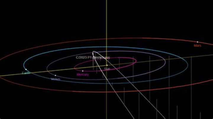 Green comet Nishimura has passed its closest point to Earth - SarkariResult