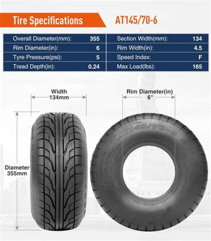 How tall is a 145×70 6 tire